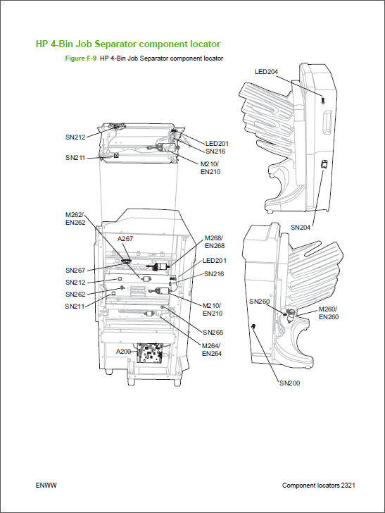 HP Color LaserJet CM8060 CM8050 MFP Service Manual-5